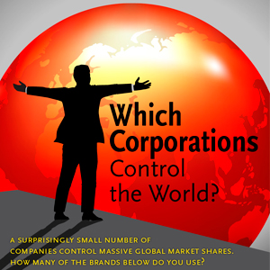 Corps-Control-World
